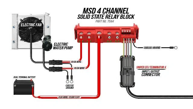 Stand Alone Solid State Relay - 7564